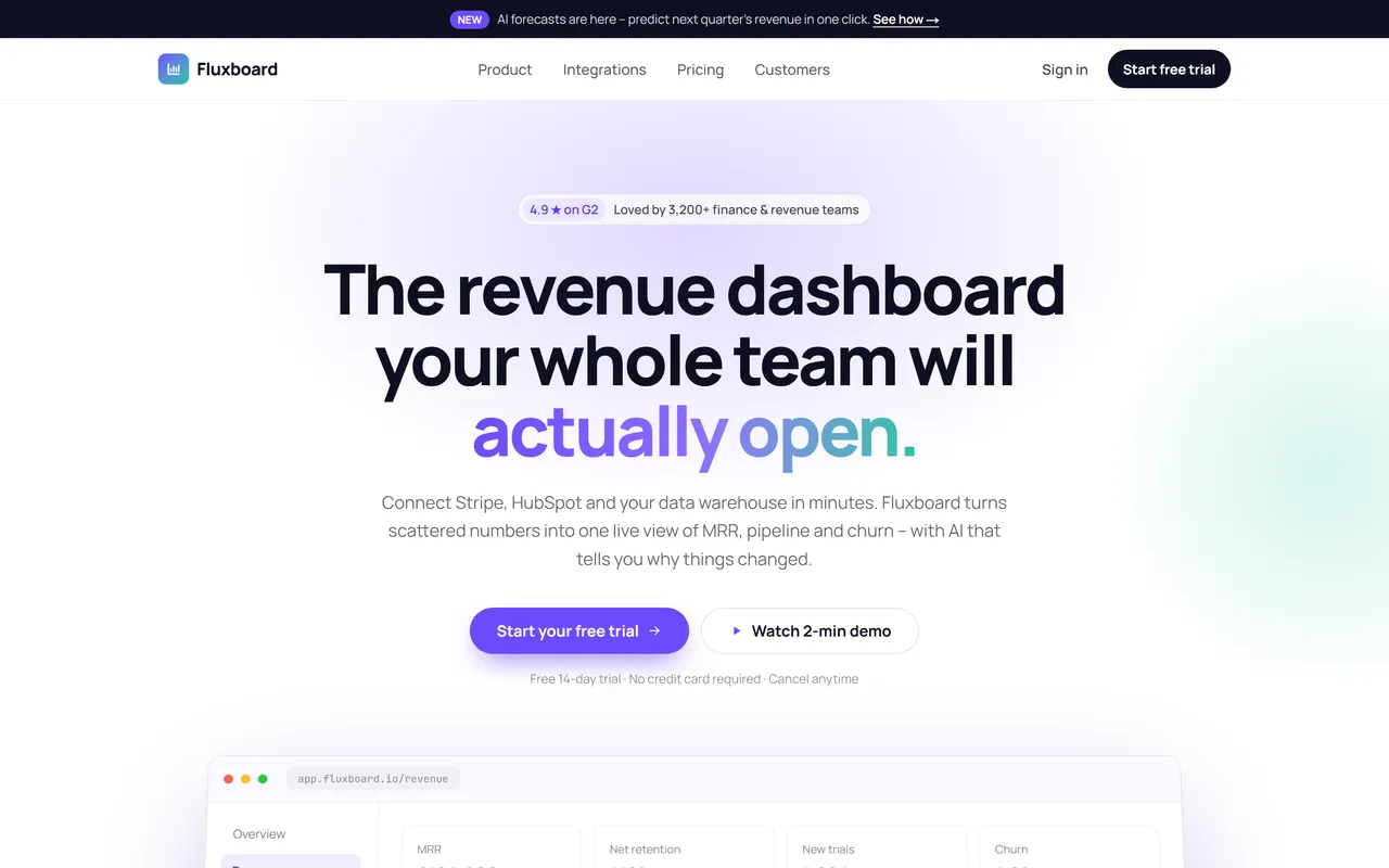 Fluxboard template preview